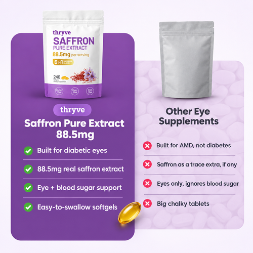 Pure Saffron Extract 88.5mg